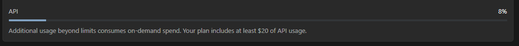 Cursor Pro API usage meter showing single-digit percent of the included $20 quota
